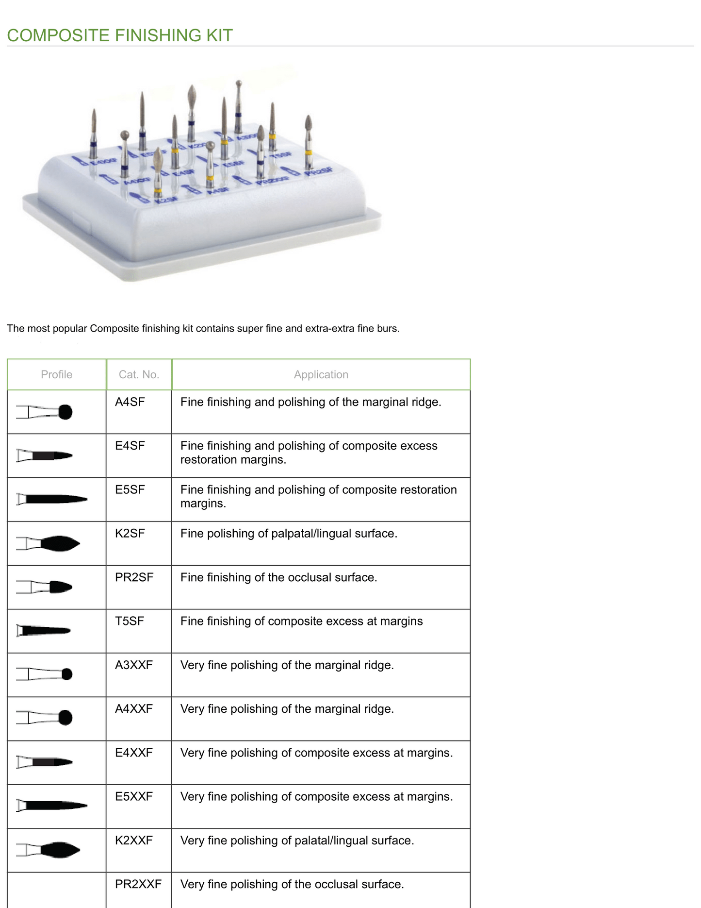 Composite Finishing Kit