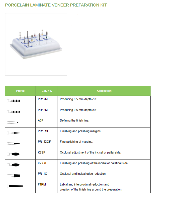 PORCELAIN LAMINATE VENEER PREPARATION KIT 2