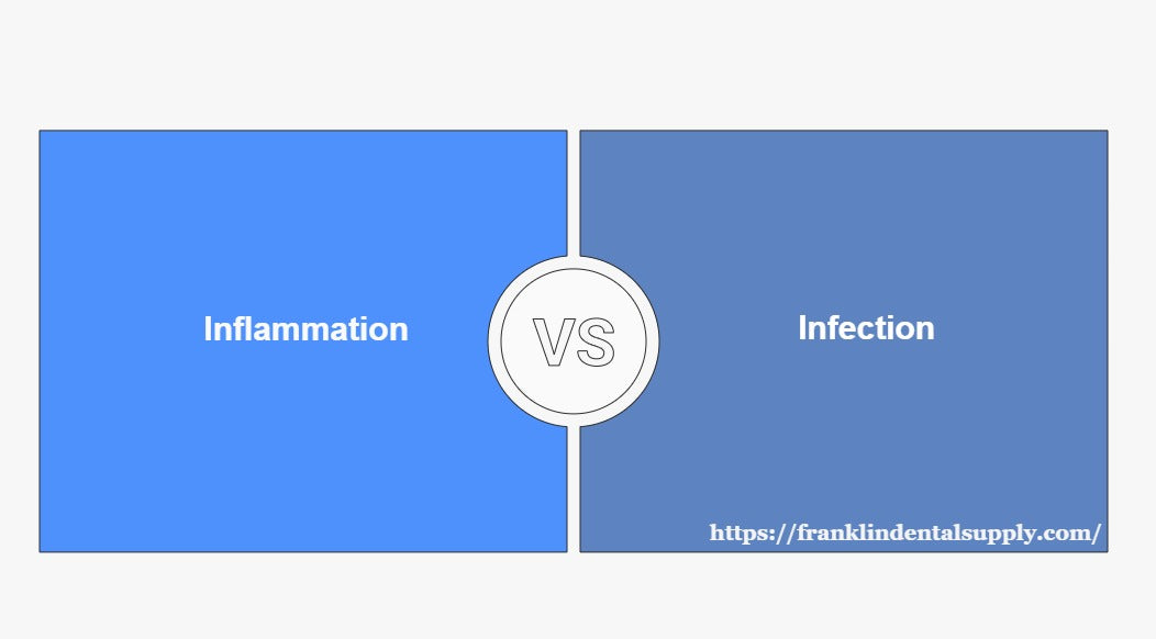Difference Between Inflammation and Infection