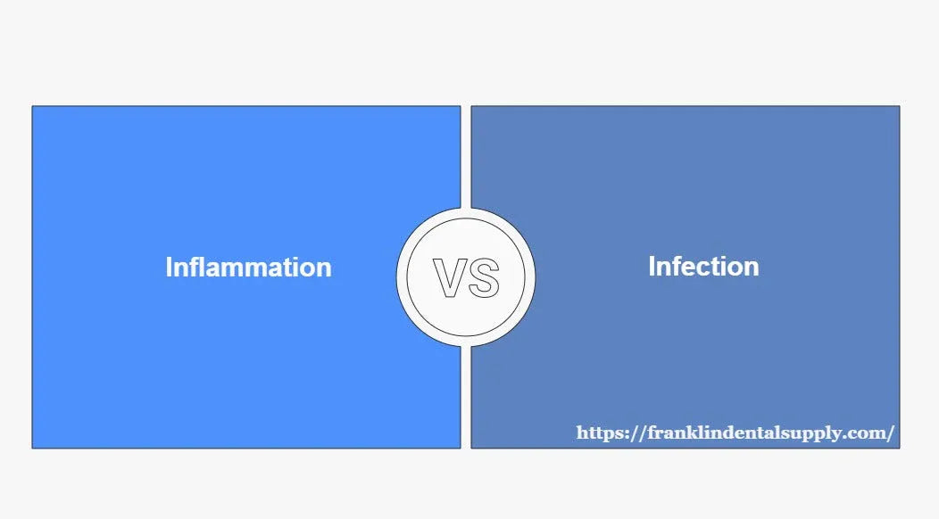 Difference Between Inflammation and Infection