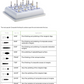 Composite Finishing Kit