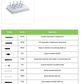 Crown And Bridge Preparation Kit